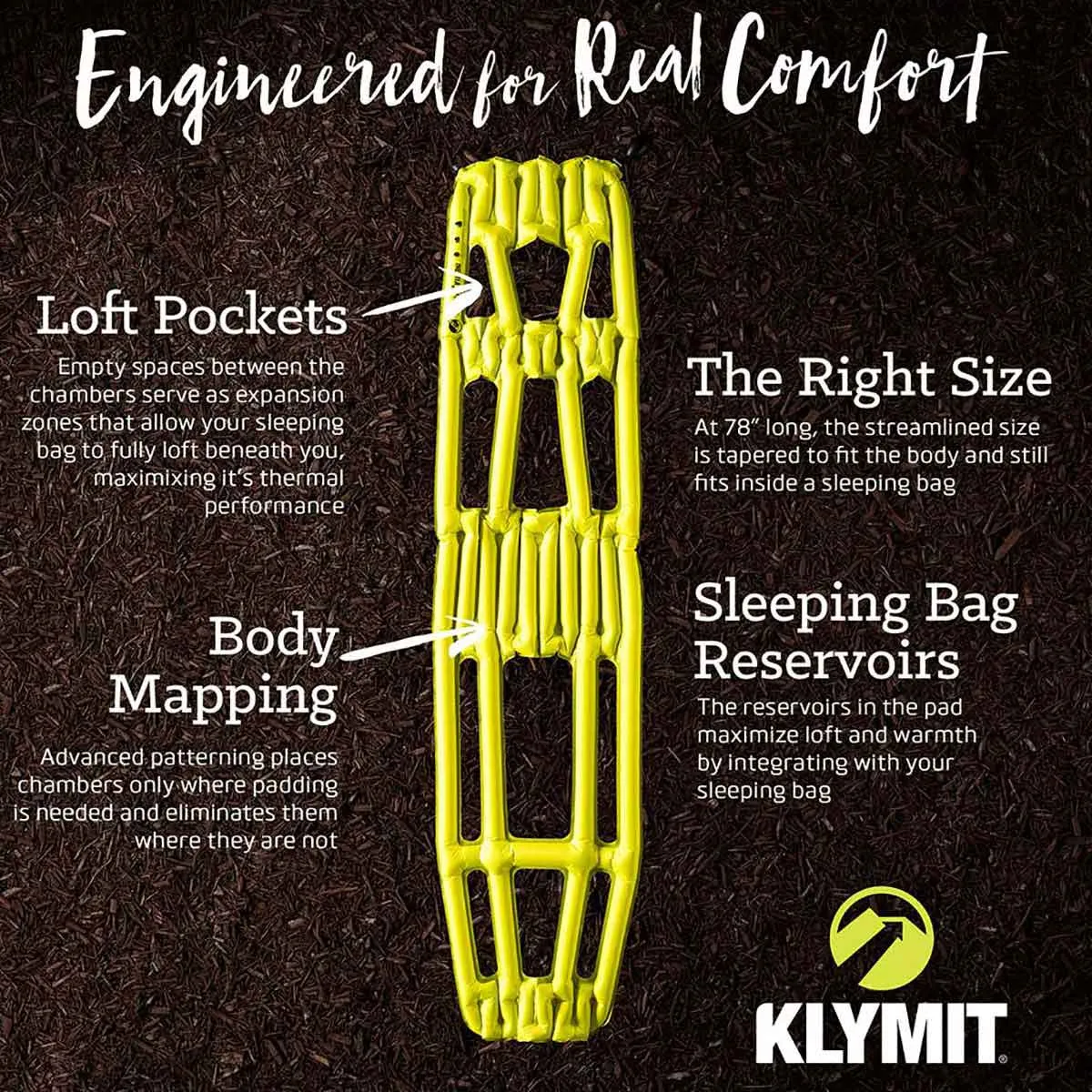 Inertia X Frame Camping Mat